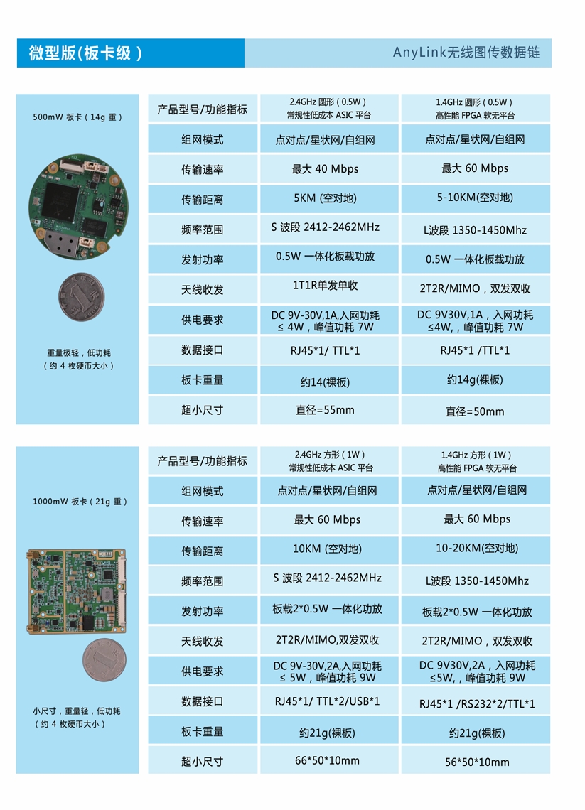 微型版.png