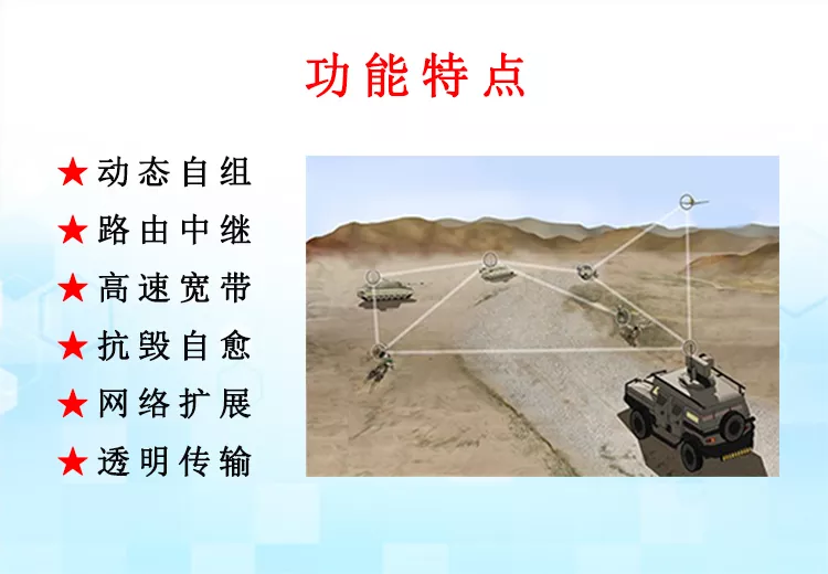 联合车队MESH自组网