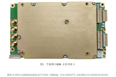 ANYMESH-FPGA（7Z035）千兆网口 SDR 自组网核心板卡 基于ZYNQ7035+AD9361研制开发，FPGA使用Xilinx公司的Zynq 7035芯片，A/D 芯片采用ADI公司的AD9361芯片 最大支持 20MHz载波带宽，峰值速率125Mbps