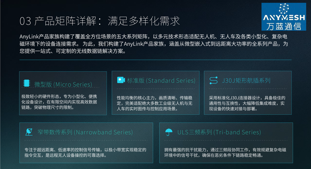 图传产品矩阵.png