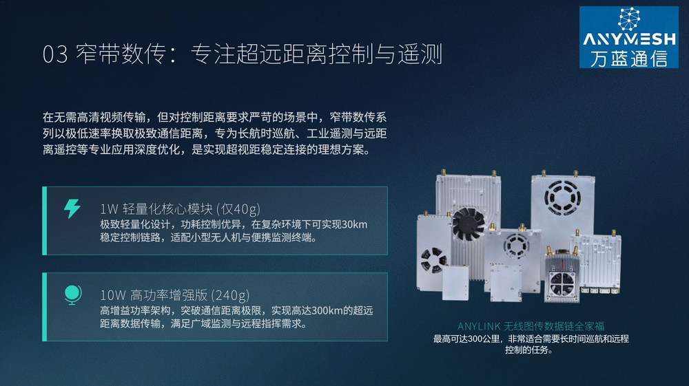 窄带数传盒子.png