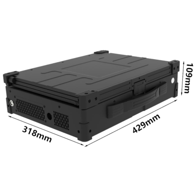 Ad hoc network three-screen command box