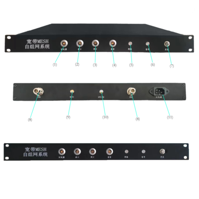 ANYMESH-SDR-A5 Mobile Vehicle-mounted Ad Hoc Network Device Ad Hoc Network Vehicle Station (1U Rack