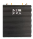 ANYMESH-SDR-A3-10W 自组网机载台（大模块）