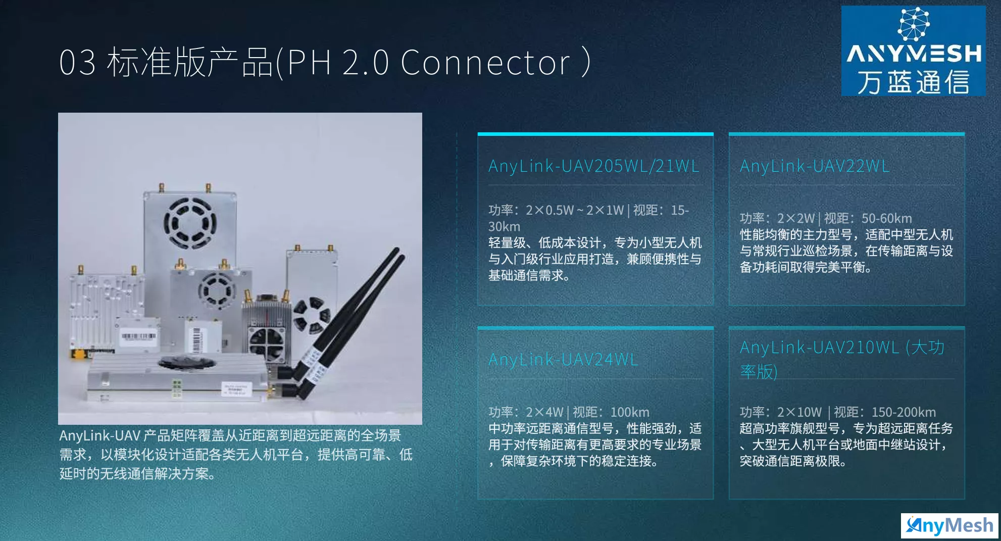 AnyLink-UAV标准版本无线图数传一体数据链模块