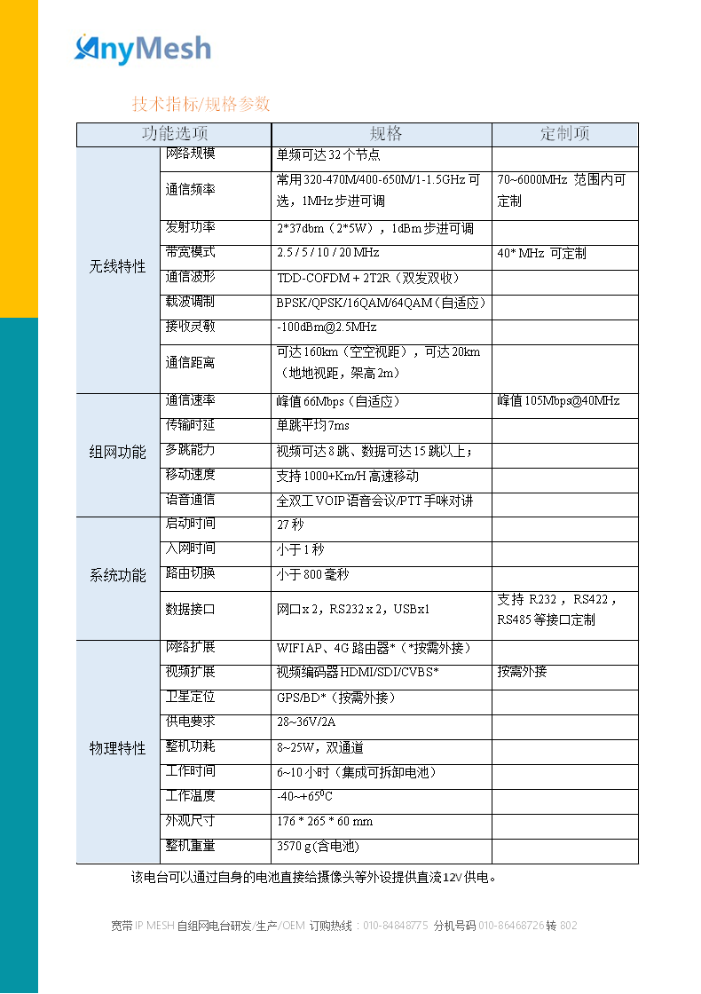 Hr系列8w高端车载自组网电台海上船载远距离通信极限距离mesh电台 Ipmesh自组网电台 Mimo Mesh Cofdm自组网 无线mesh自组网厂家 应急通信专家