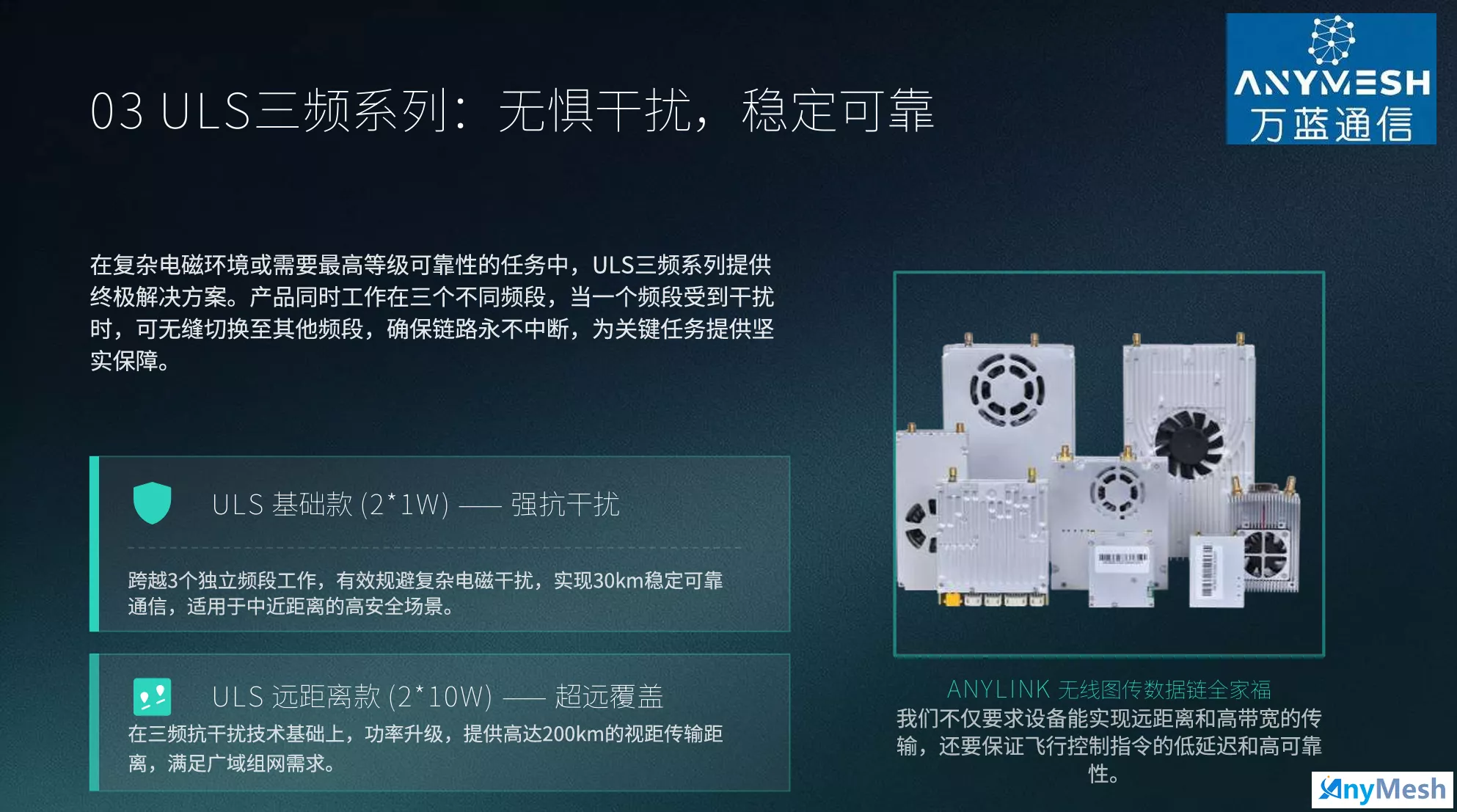 AnyLink-UAV 强抗干扰三频段无线图传数据链模块